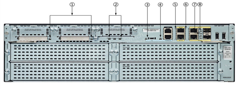 CISCO3945E/K9 Back LED