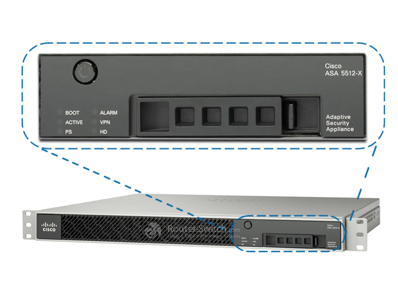 asa 5512 datasheet