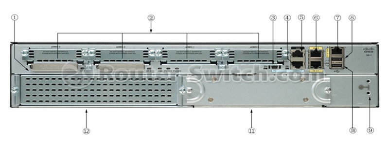 2951 slots