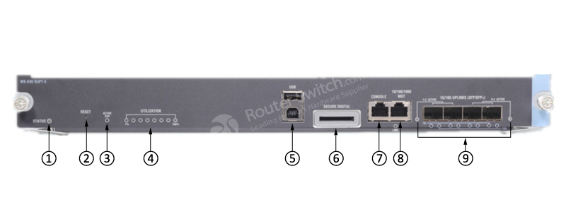 ws-x45-sup7-e ios ws-x45-sup7-e ios
