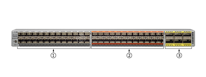 N5K-C5672UP-16G Front Panel N5K-C5672UP-16G Front Panel