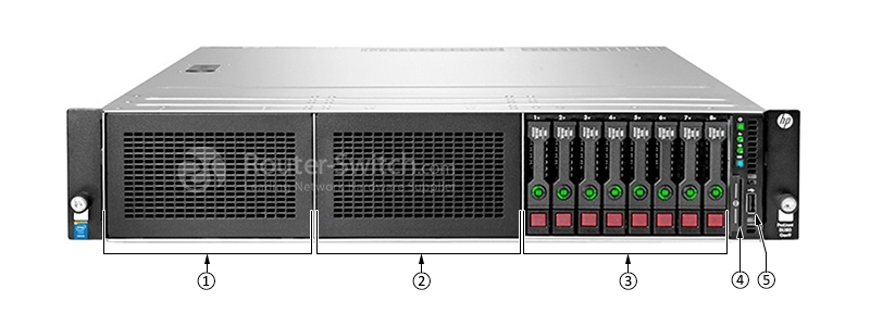 HPE ProLiant DL388 Gen9 Server SFF model (8-drive)