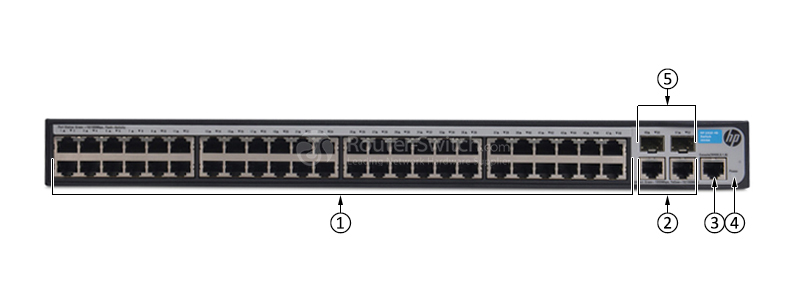 HP JG540A 1910-48 Switch