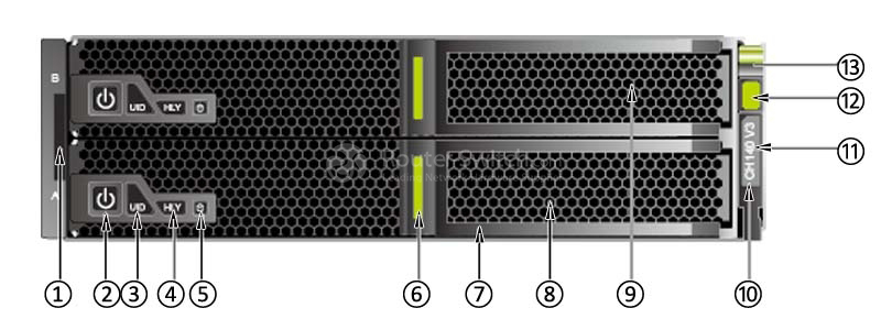 the front panel of Huawei CH140 V3 Compute Node for E9000. the front panel of Huawei CH140 V3 Compute Node for E9000.